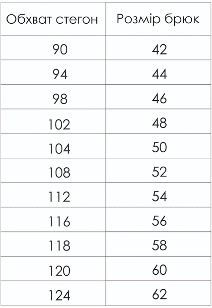 Size chart pants