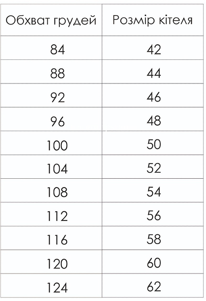 Size chart kiteli